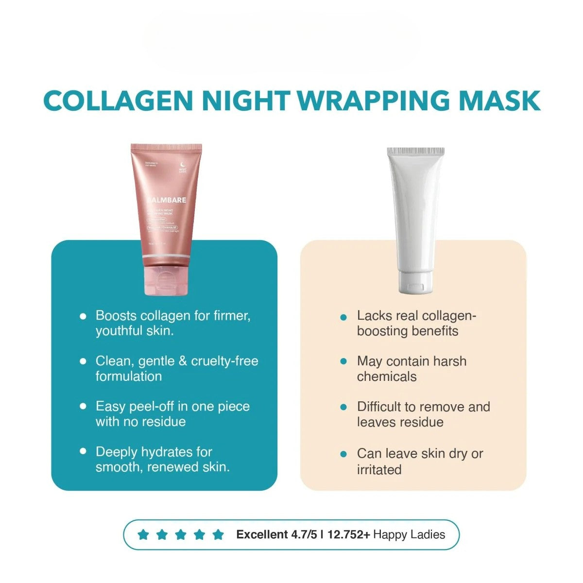 Korean Collagen Boosting Anti-Aging Mask
