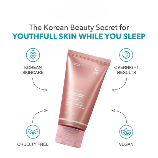 Korean Collagen Boosting Anti-Aging Mask
